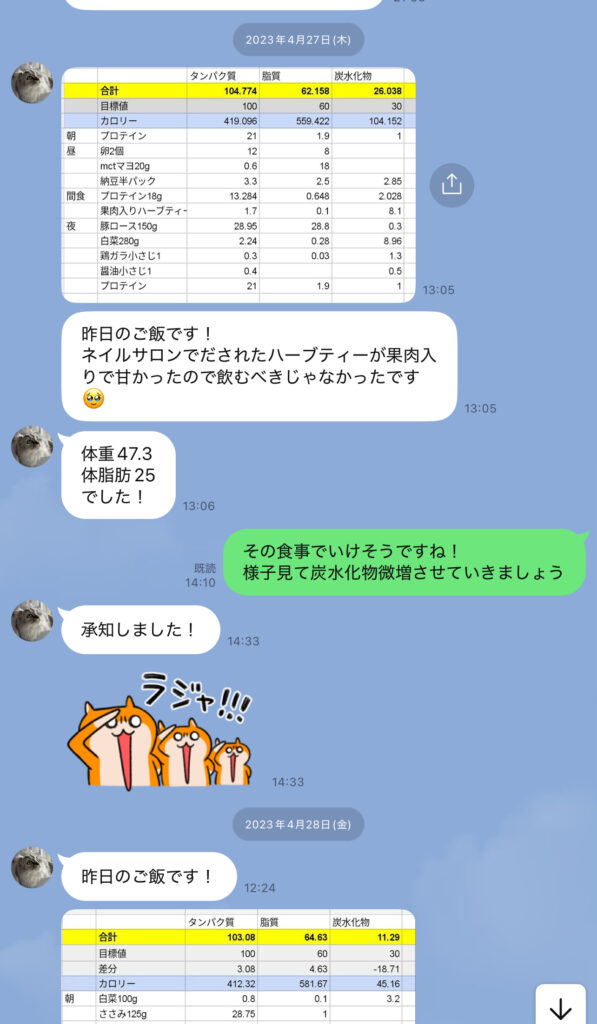 ダイエット 食事管理